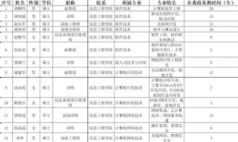 日本教师性感职业装(7)_欧迈职装