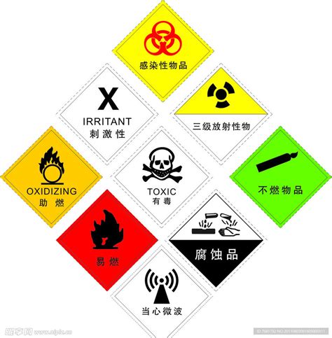 危险化学品标志矢量图设计图__公共标识标志_标志图标_设计图库_昵图网nipic.com