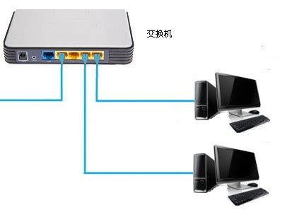 switch怎么连接电脑 switch怎么连接电脑显示器屏幕-闽南网