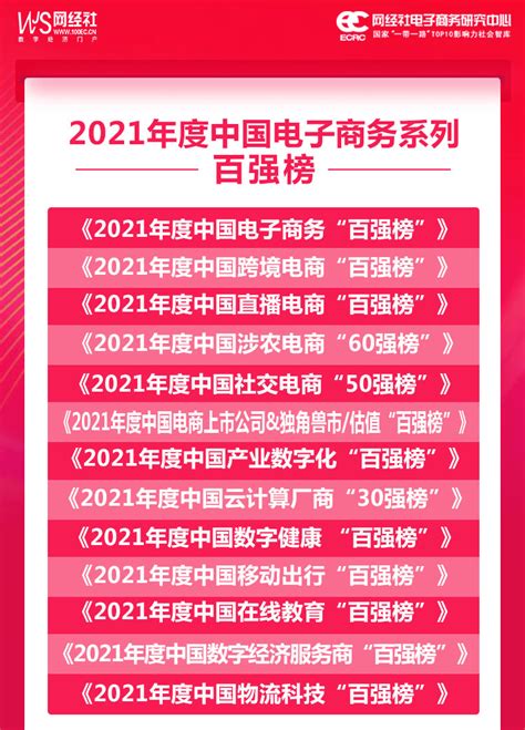 【电商榜单】《2021年度中国涉农电商“60强榜”》发布_农村_农业_平台