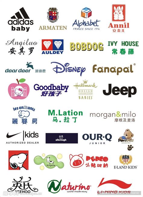 童装品牌专卖店logo设计服装店名设计卡通logo标志_从视设计-站酷ZCOOL