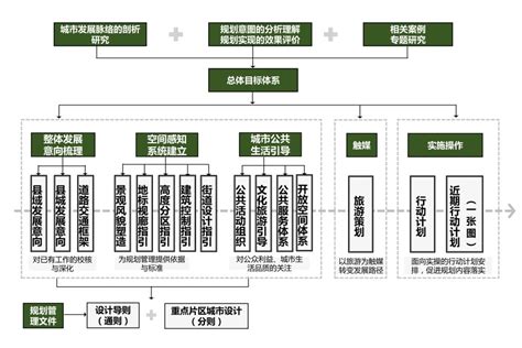 石家庄赵县卡万塔新能源20T餐厨垃圾处理系统 – 宜兴市久大自动化设备有限公司