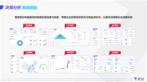 应届生国央企无忧就业班-对啊课堂-求职辅导