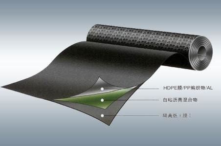 防水卷材的种类及性能介绍-江西正杰新型材料有限公司