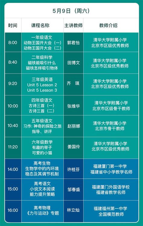cetv4中国教育电视台同上一堂课5月9日课程表- 北京本地宝