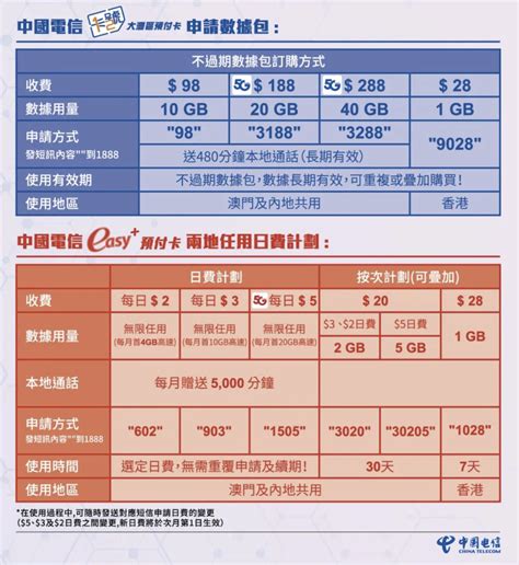 中国电信已在澳门推出5G服务，原有4G客户修改套餐即可升级5G网络 - 澳门 — C114通信网