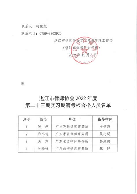 2019年最新湖南律师事务所和律师名单 张家界吉首湘西州律师名单 - 知乎