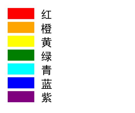什么是原色，间色，复色，补色？_深圳UI培训机构