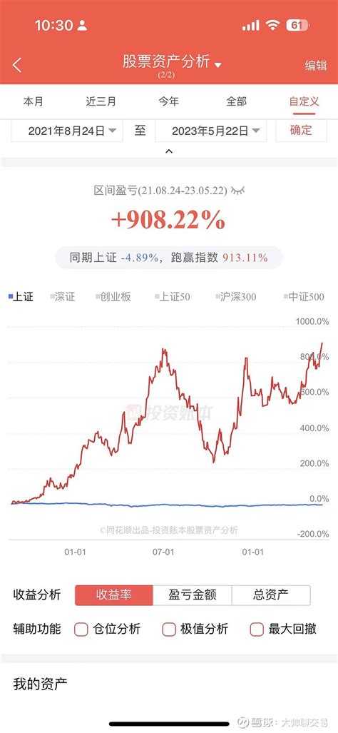 涨停股最新消息：锦州港(600190)涨停原因 明日上涨概率100% - 知乎