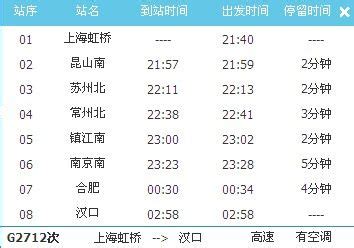 G2712次列车时刻表(上海虹桥至汉口临时高铁时刻表）- 上海本地宝