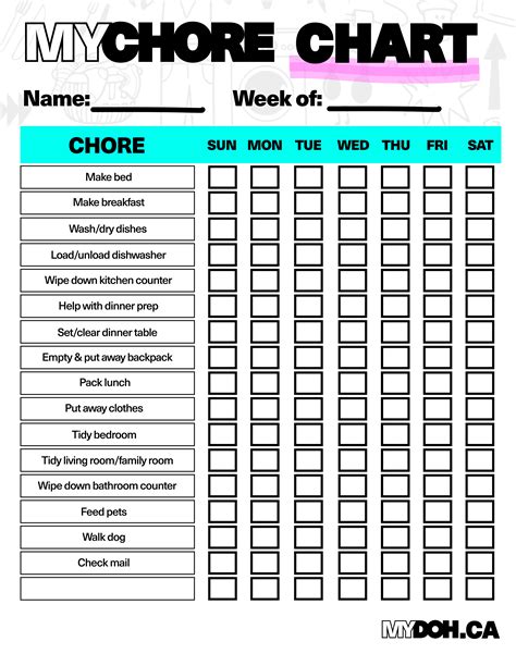 Free Printable Grocery List Without Downloading - Free Printable Templates