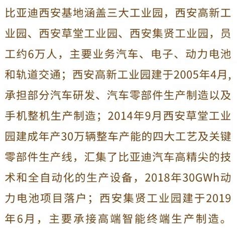 比亚迪股份有限公司2023校园招聘_陕西湖南河南校园招聘