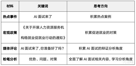 2013年湖南省常德公务员面试名单面试排名_word文档在线阅读与下载_免费文档