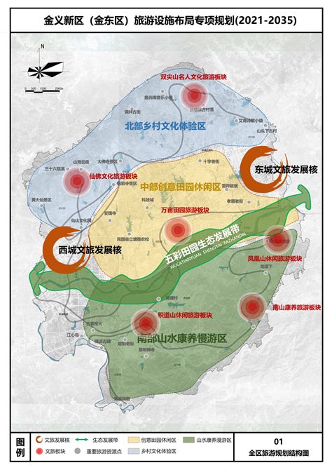 《金义新区（金东区）旅游设施布局专项规划》（草案）公告