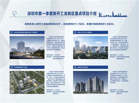 平湖跨境电商产业园项目将打造深圳跨境电商总部基地