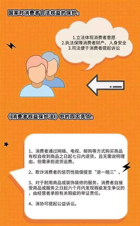 消费者权益保护法实用案例 - 出版集团 - 中文