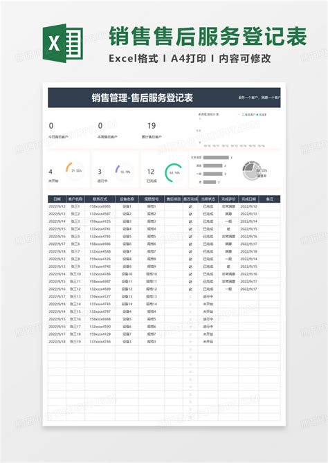 销售管理-售后服务登记表Excel模板下载_熊猫办公