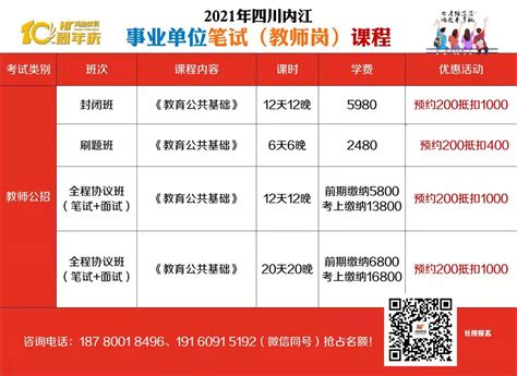 2021年上半年内江市市中区公开考聘65名教师的公告 - 四川人事考试网