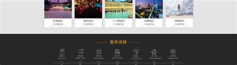 网站建设与设计：集团网站建设方案书5大要点！ - 知乎