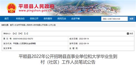 2022年山西长治市潞州区公开招聘大学毕业生到村(社区)工作拟聘用人员公示