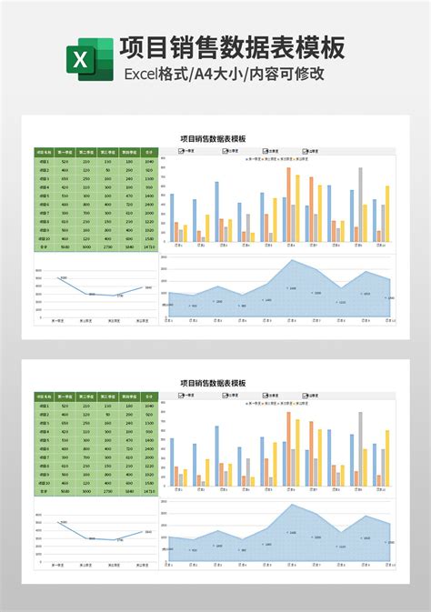项目销售数据表模板_市场营销Excel模板下载-蓝山办公