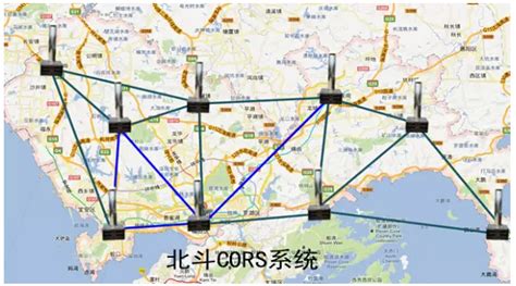 [应用] 基于北斗的CORS系统解决方案-北京华星北斗智控技术有限公司