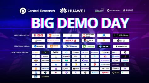 BIG DEMO DAY III 在香港顺利举行，Techub News 牵手近百家项目和资方路演 - PANews