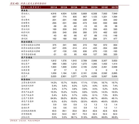 清远市上市公司排名-东鹏控股上榜(专注于世界级瓷砖)-排行榜123网