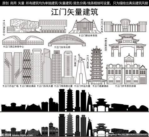 江门摩尔电子科技产业园——麦克韦尔一期_北京中外建建筑设计有限公司深圳分公司