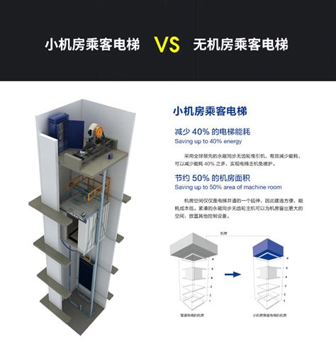 通力电梯TransitMaster180自动扶梯产品价格_图片_报价_新浪家居网