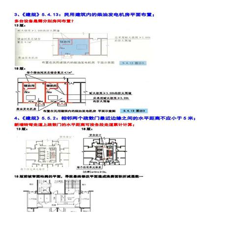 电子版 18J811-1建筑设计防火规范图示2019修正版图集素材PDF-淘宝网