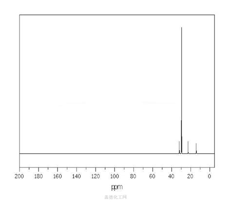 14167-59-0,正三十四烷(C34) 标准品化学式、结构式、分子式、mol – 960化工网