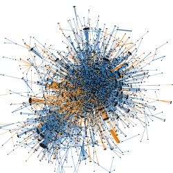 【复杂网络建模】——Pytmnet进行多层网络分析与可视化_多层复杂网络模型_Lingxw_w的博客-CSDN博客