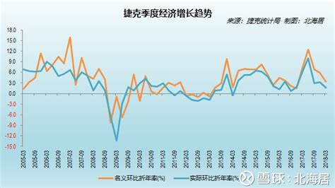 2015-2020年中国与意大利双边贸易额与贸易差额统计_华经情报网_华经产业研究院