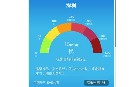 weather天气插件下载-China Weather中国天气预报下载v1.4 chrome版-当易网