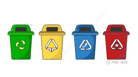 9月最新垃圾桶的简笔画 垃圾桶分类颜色和标志简笔画 - 水彩迷