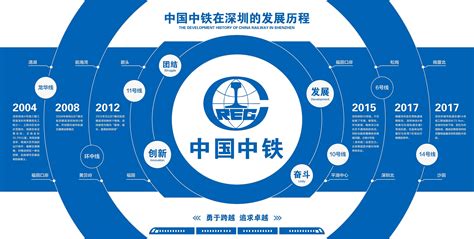 中国中铁在深圳的发展历程|平面|其他平面|秋ying - 原创作品 - 站酷 (ZCOOL)