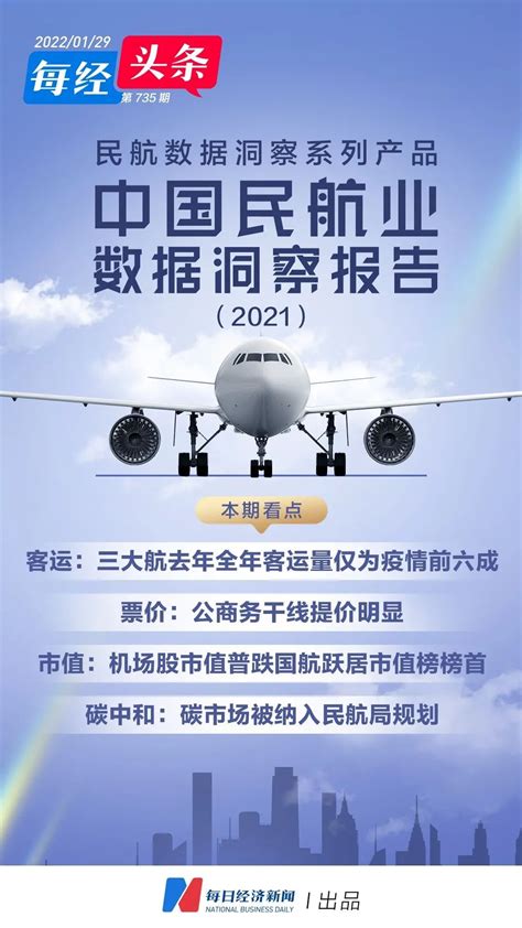 眺望2021：中国民航“守得云开见月明”|疫情|通用航空|民航业_新浪新闻