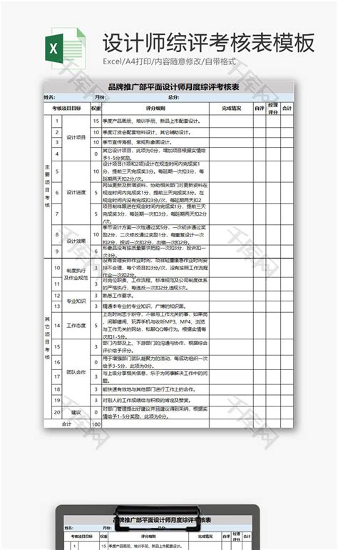 人力资源平面设计师考核表Excel模板_千库网(excelID：83606)