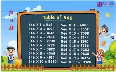Least Common Multiple of 546 and 554