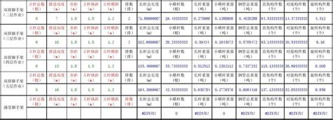 气体灭火（七氟丙烷）设计用量计算_电气计算实例_土木在线