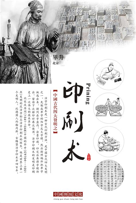 中国四大发明|平面|海报|樊鞍山 - 原创作品 - 站酷 (ZCOOL)
