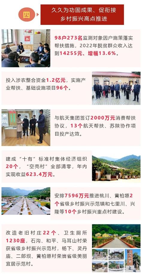 太白县人民政府高清图片下载_红动中国