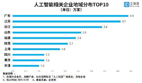 2012-2021年连续十年入围陕西省100强企业名单（附完整名单）-中商情报网