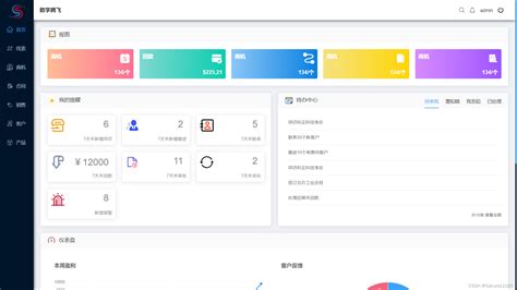 softplan 软件设计 的图像结果