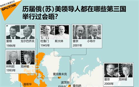 21世纪“新冷战”时代，中美俄“三角关系”出现了什么重大变化？_凤凰网视频_凤凰网