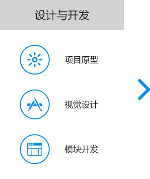 微信开发-南京微信开发-南京微信小程序-【海米云】