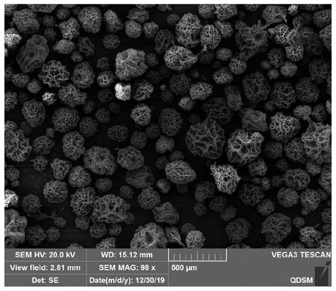 一种载PLGA微球的透明质酸-明胶复合水凝胶及其制备方法与流程