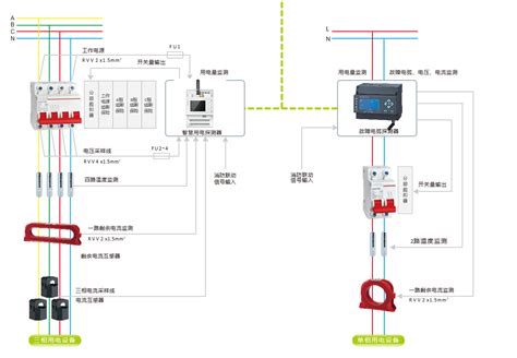 用户侧智能配电与智能用电系统的应用及未来 - 江苏安科瑞电器制造有限公司