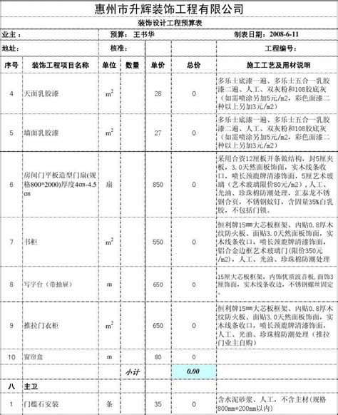 2020年广州工地各个工种工价对比，最新消息！__凤凰网